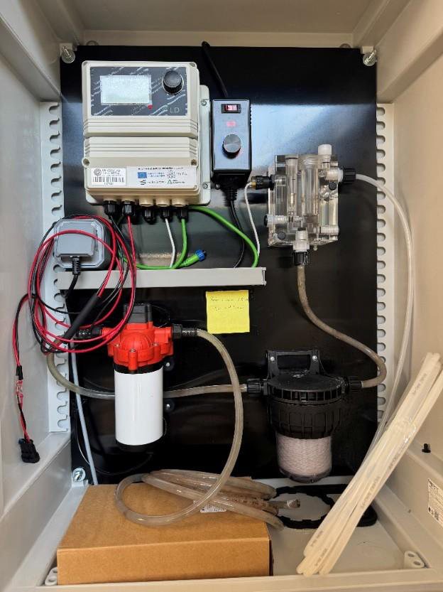 A.2.4 · Online instrumentation and probes.
